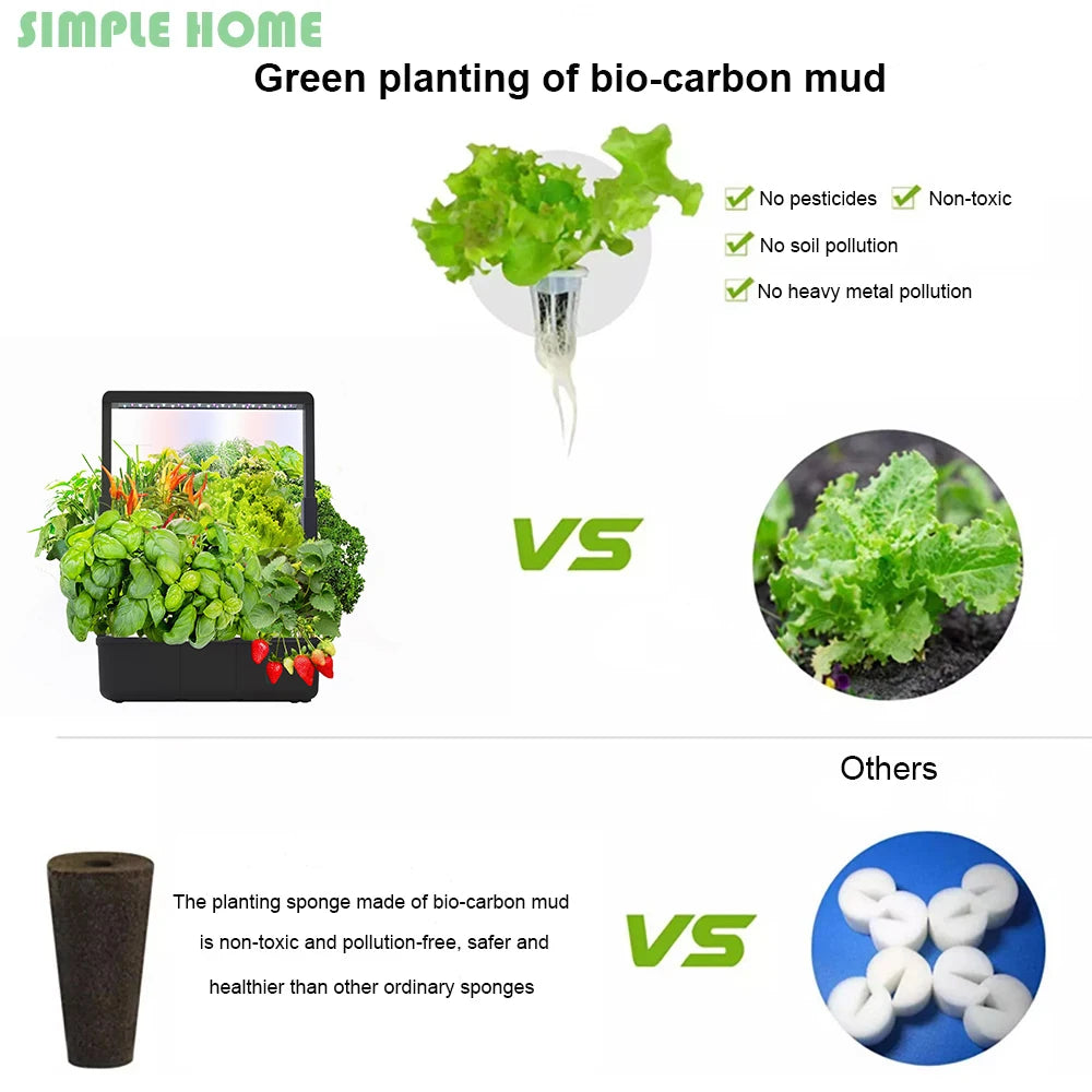 Smart Indoor Hydroponics Garden System with 15 Planting Holes and Full Spectrum LED Light - Non-Toxic Soilless Growing Solution