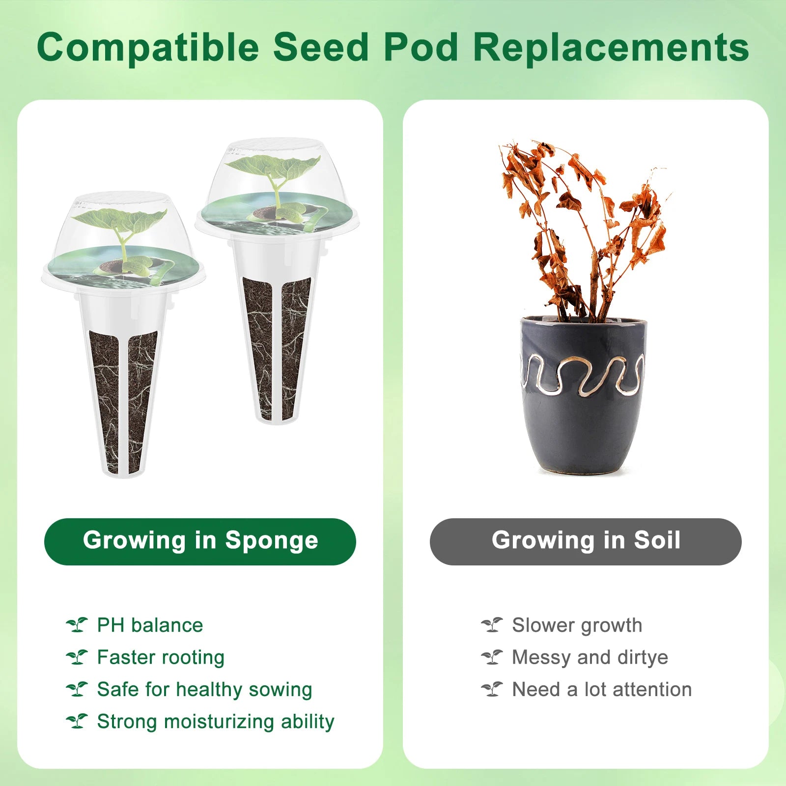 Ultimate Hydroponic Pods Kit - 120/166 Reusable Seed Pods with Nutrients for Indoor Gardening Success!