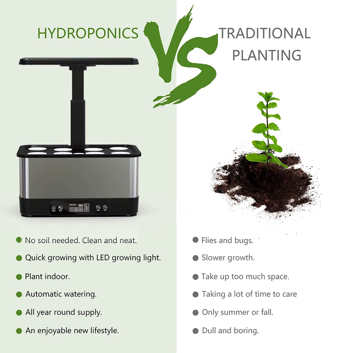 Smart Wifi Hydroponics Indoor Garden Kit - Grow 8 Herbs Soilless with LED Lights & Remote Control