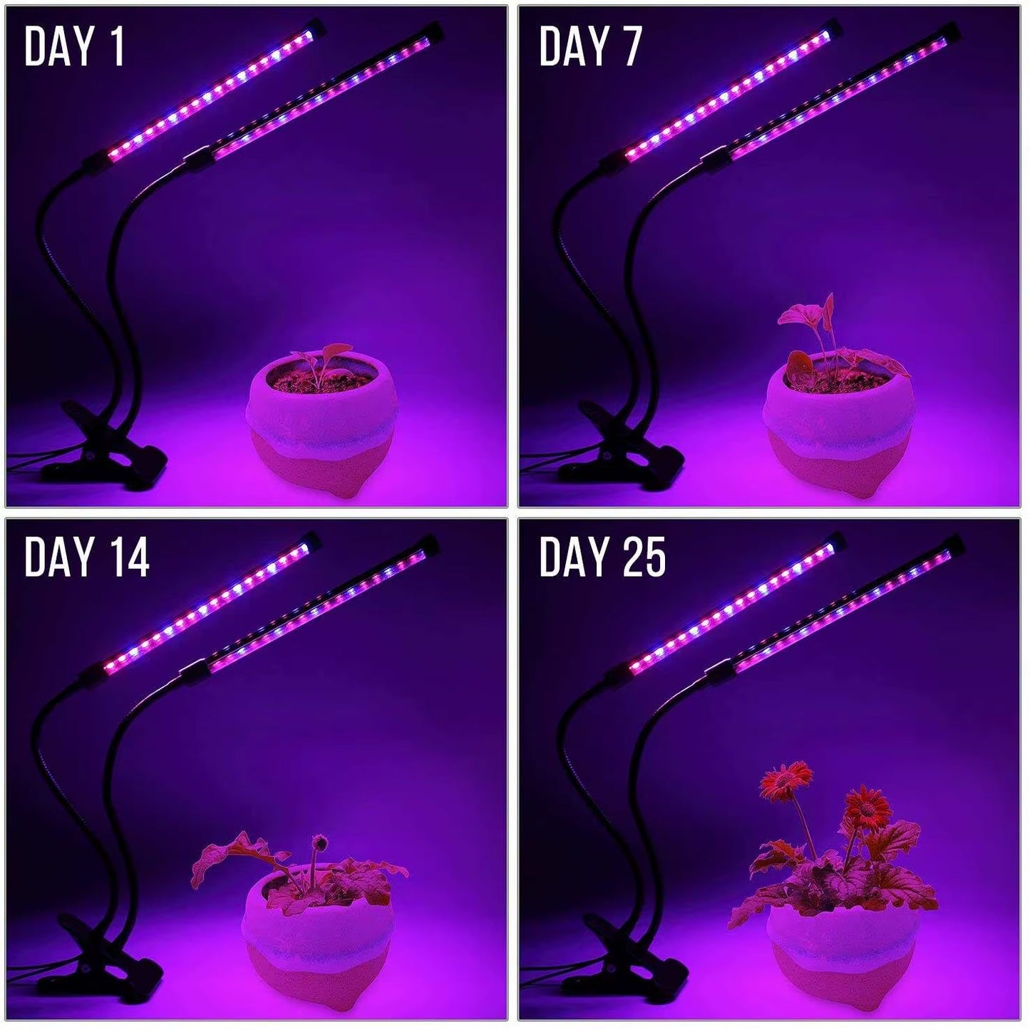 Ultimate USB LED Grow Light for Indoor Gardens - 10 Dimmable Levels, Full Spectrum & Timer Settings for Hydroponics - Perfect for Greenhouses!