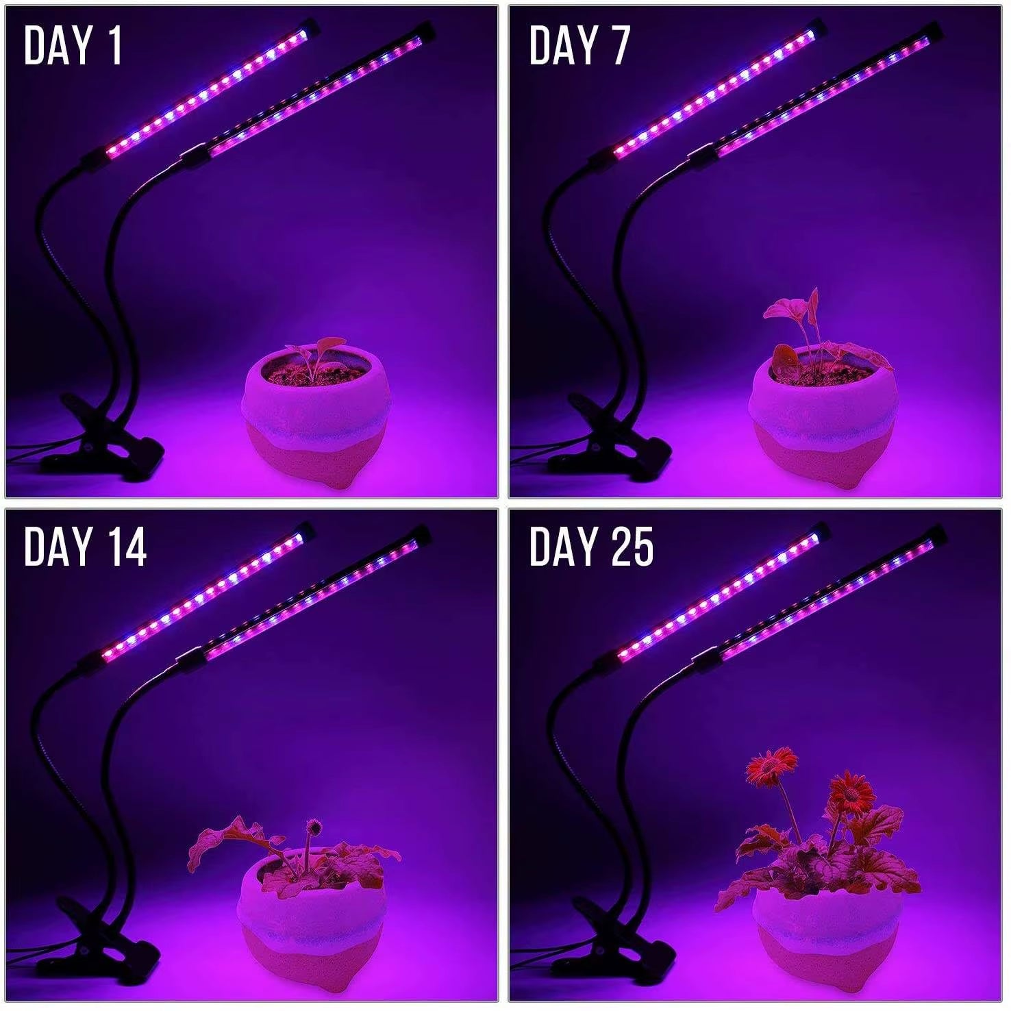 Ultimate USB LED Grow Light for Indoor Gardens - 10 Dimmable Levels, Full Spectrum & Timer Settings for Hydroponics - Perfect for Greenhouses!